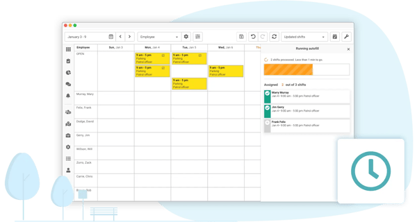 Automated employee shift scheduling